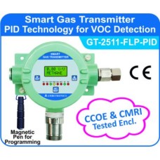 VOC Gas Transmitter Using Photo-Ionization (PID) Sensor