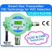 VOC Gas Transmitter Using Photo-Ionization (PID) Sensor