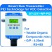 VOC Gas Transmitter Using Photo-Ionization (PID) Sensor