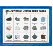 Metamorphic Rocks