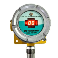 Online Water Analyzer