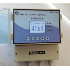 Digital Online Dew Point Monitor