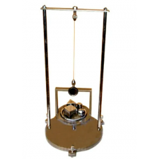 Inertia Table Inertia Table