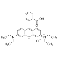 Adsorption Indicator