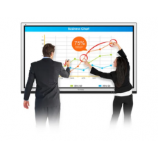 Interactive white Board