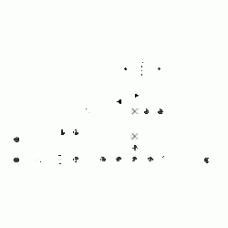 Process Trainer Model