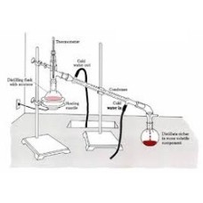 Distillation Apparatus