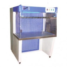 Craft's Laminar Air Flow