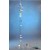 Chromatography Apparatus Semi-Micro