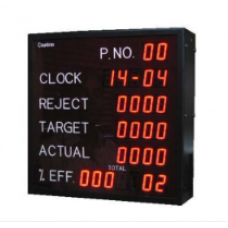 Digital Tachometer with 2 alarm limits