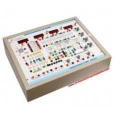 Electronic Training Modules