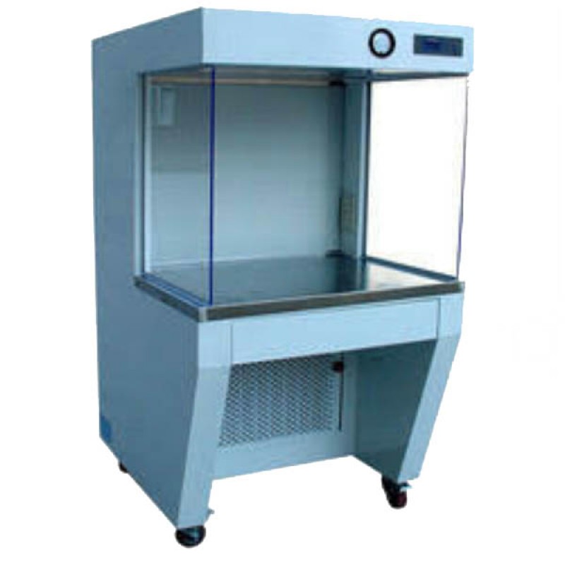 Flow unit. Ламинарная кабина. Laminar Air Flow Chamber. Laminar Air Flow Labconco. DIY Laminar Air Flow Cabinet Box.
