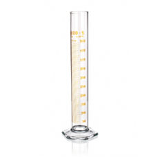 Measuring Cylinders