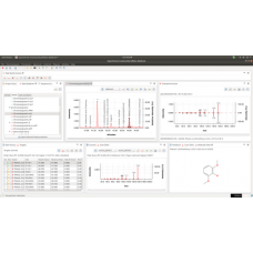 Chromatography Software