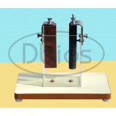 Electrolysis Apparatus Chart