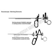 Resectoscope Working Element