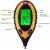 Soil Moisture Meter