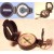 Survey Compass