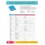 Microprocessor pH-Cond.-mV-Temp. Meter