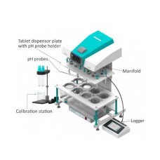 Synchronous pH Monitor - EpH-06