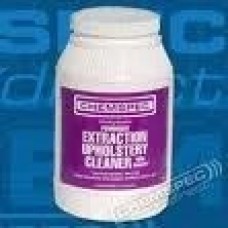 Non-Ionic Detergents