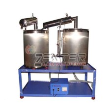 Double Distillation Water Plant