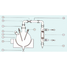 Simple Distillation Unit