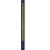 Inclusion Thermometers