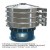 Sieve Shakers
