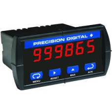 Digital Meters