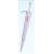 Mini pipette