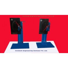 Plastic Impact Tester