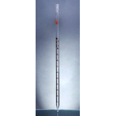 Pipettes