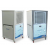 PORTABLE DEHUMIDIFIERS