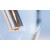 Raman Spectrometers