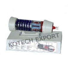 Gas Turbine/Turbojet Engine Model