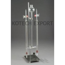 Hoffman Voltameter