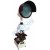Projection Microscope