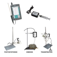 Microbiological Equipment