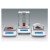 Lab Scale