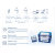 Qiagen Artus SARS-CoV-2 Prep&Amp UM RT-PCR Kit