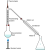 Distillation Apparatus