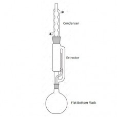 Soxhlet Extraction Apparatus