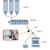 Continuous Manufacturing
