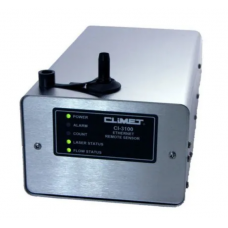 Online Particle Counters