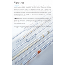 Borosil Laboratory Pipette
