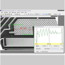 Dips Structure Measurement