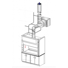 ACID RESISTANT FUME HOODS