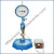 Cone Penetrometer Method