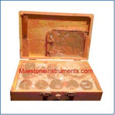 Plastic Limit set